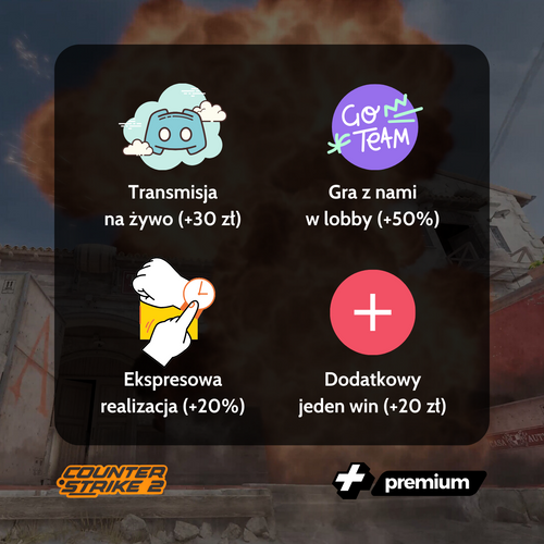 Boosting rangi premier elo rating w CS2, BOOSTING CS2, coaching CS2 na Arena.pl