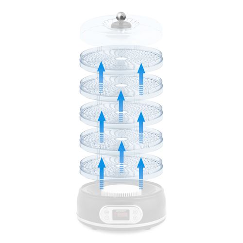 Tacka do suszarki do grzybów i owoców BD-691 na Arena.pl