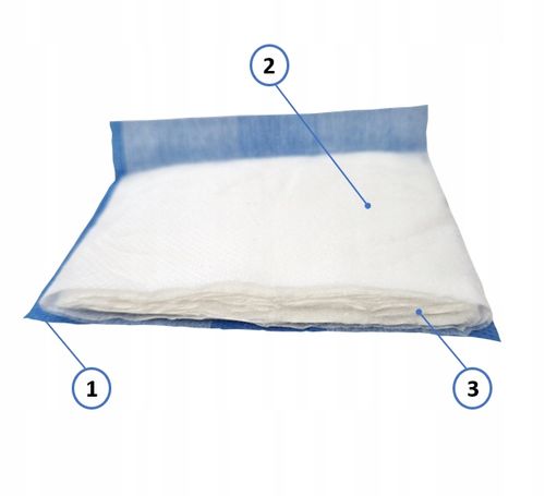 KOMPRESY OPATRUNKI WYSOKOCHŁONNE NIEJAŁOWE 15X20cm OPATRYWANIE RAN na Arena.pl