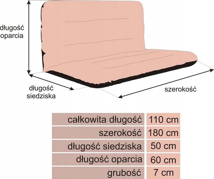 PODUSZKA na Huśtawkę lub Ławkę Ogrodową, Gruba Wodoodporna Poducha 180 cm zdjęcie 6