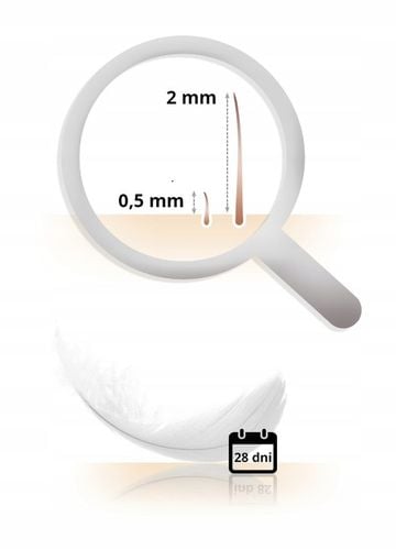 DEPILATOR BRAUN Silk-epil 5 SensoSmart WET&DRY + SPA + GOLARKA + na Arena.pl