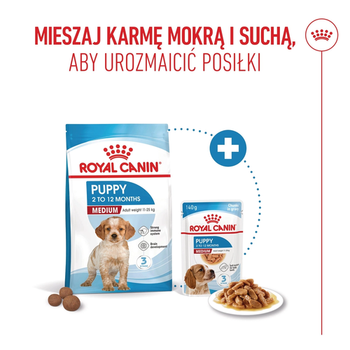 royal canin medium puppy 4kg na Arena.pl