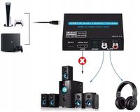 Ekstraktor dźwięku ARC HDMI 4K HDR HDCP2.2 Toslink