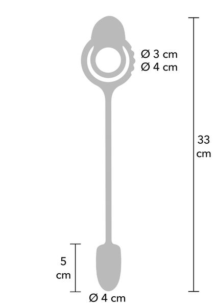The Thria Ultimate Couple Climaxer zdjęcie 3