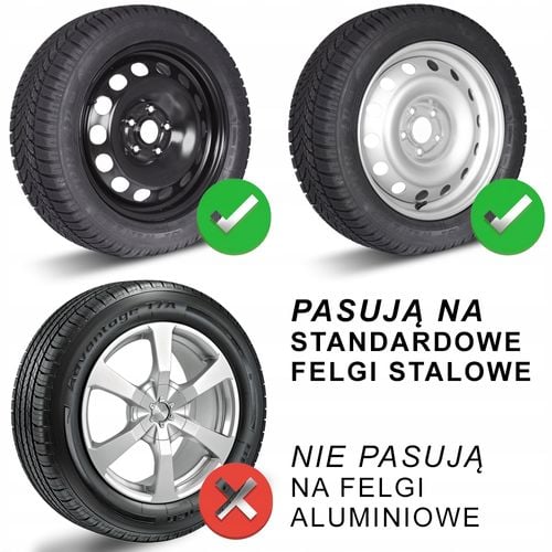KOŁPAKI 16 do DACIA Sandero Logan Duster BSM na Arena.pl