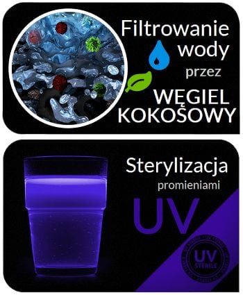 SELTINO SSG-003 filtr wody do lodówki Samsung na Arena.pl