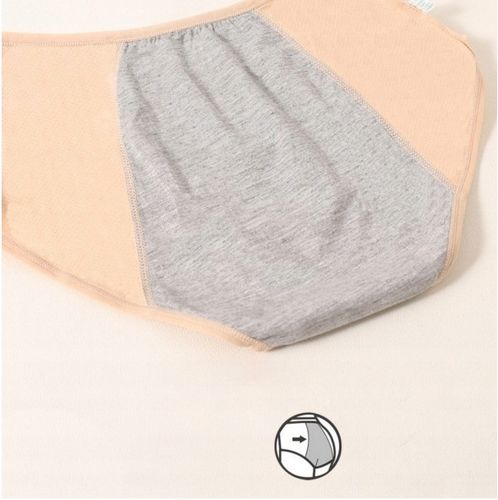 2 szt majtki menstruacyjne figi damskie menstruacyjna nieprzeciekające 3XL na Arena.pl