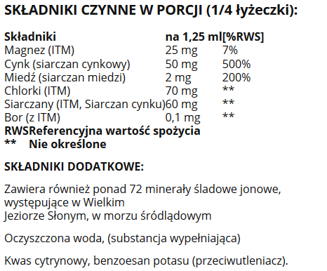 Trace Minerals Research Ionic Cynk 50 mg 59 ml na Arena.pl