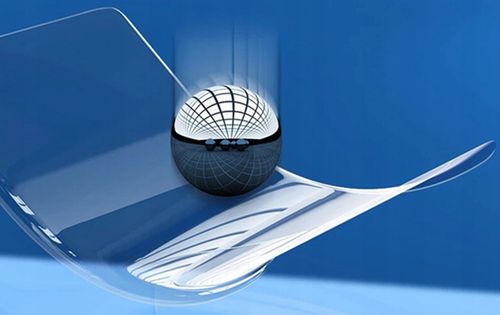 Folia ochronna hydrożelowa do SAMSUNG GALAXY A70 na ekran mocna szkło TPU na Arena.pl