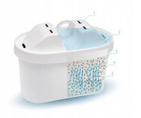 10 szt. FILTR WKŁAD FILTRUJĄCY DO DZBANKA AquaPlus