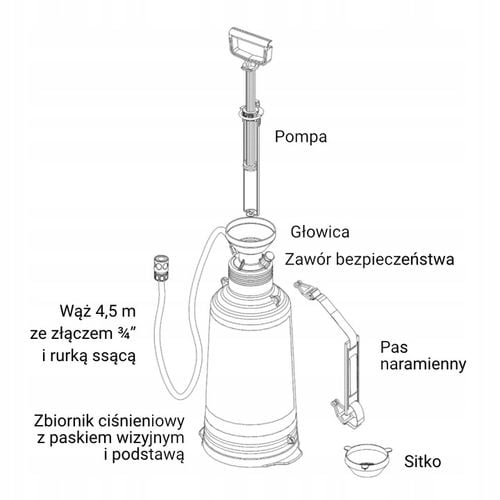 Pompa Ręczna 3 L do Napełniania Instalacji Solarnych i c.o. Itermo na Arena.pl