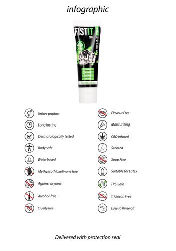 Cbd Lubricant - 0.8 Fl Oz / 25 Ml na Arena.pl