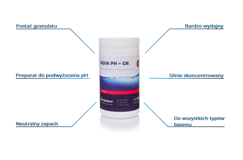 Aqua pH+ Plus GR 1kg na Arena.pl