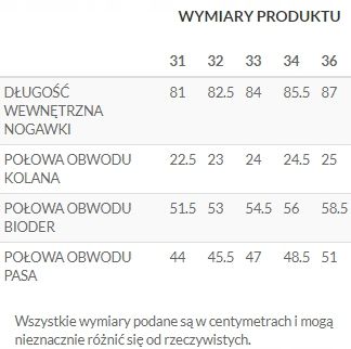 M6022 TOP SECRET SZARE KLASYCZNE SPODNIE _33 na Arena.pl