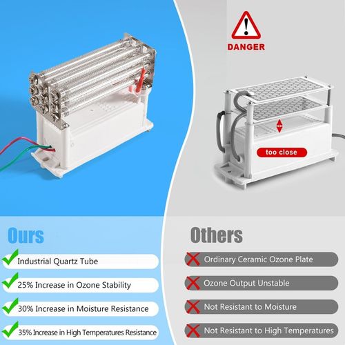 OZONATOR GENERATOR OZONU OCZYSZCZACZ DO POWIETRZA 60 000 mg/h +TIMER na Arena.pl