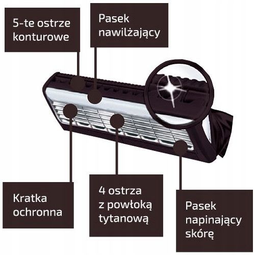 Zestaw WILKINSON Quattro Essential 4 Vintage Edition 5x Wkłady + Rączka na Arena.pl