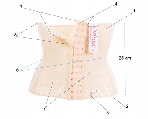 Orirose wysoki PAS mocno WYSZCZUPLAJĄCY modelujący brzuch z regulacją SIZE+ na Arena.pl