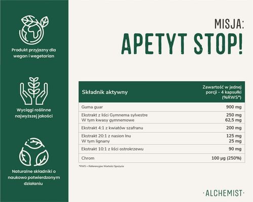 MISJA: Apetyt STOP! 120 kaps. na hamowanie apetytu Alchemist na Arena.pl