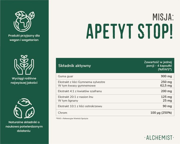 MISJA: Apetyt STOP! 120 kaps. na hamowanie apetytu Alchemist zdjęcie 2