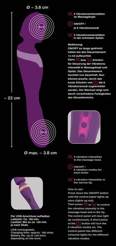 Wibrator I Masażer Łechtaczki 2 Końce 21Cm 8Trybów na Arena.pl