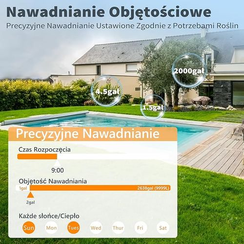 Diivoo Komputer nawadniający Wi-Fi 2 wyjścia przepływomierz wody na Arena.pl