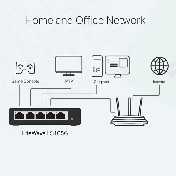 SWITCH TL-LS105G 5-PORTOWY TP-LINK zdjęcie 3