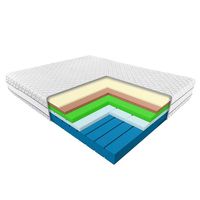 Materac Premium Sirona Janpol 180x200 cm Biaxial