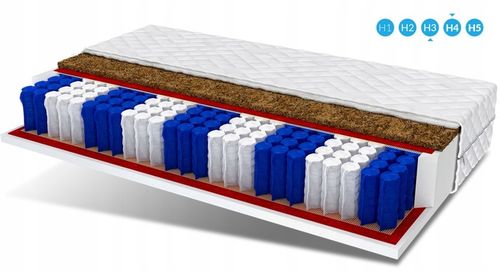 Materac 90x160 kokos pocket 7 stref 14 cm MILO na Arena.pl