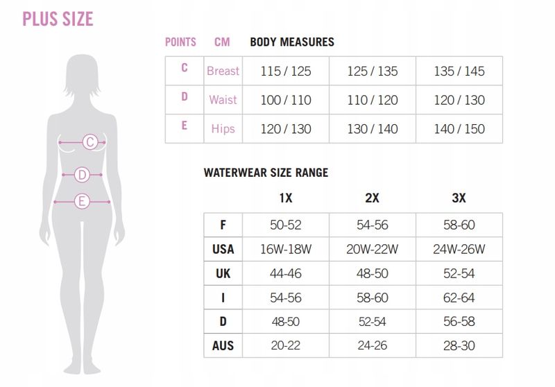 Strój kąpielowy damski plus size Arena Allover D48 zdjęcie 10