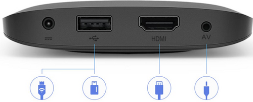 Odtwarzacz multimedialny Xiaomi Mi Box na Arena.pl