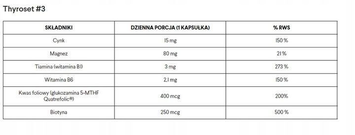 Norsa Pharma Thyroset (135kaps) zdjęcie 4