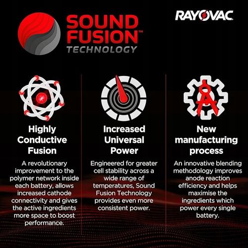 Rayovac Extra Advanced cynkowa bateria do aparatu słuchowego 10x na Arena.pl