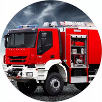 Opłatek na tort Urodziny Strażak Wóz Strażacki Strażak Postać Bohater