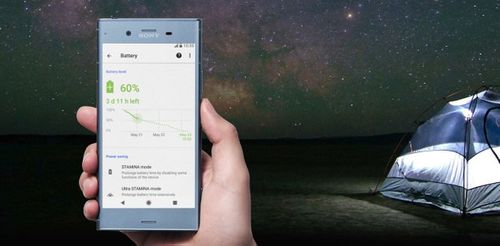 Telefon Sony Xperia XZ1 Compact niebieski na Arena.pl