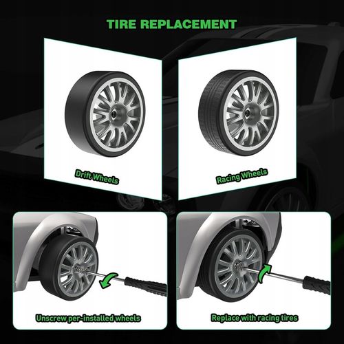 AUTO DO DRIFTU NA PILOTA DUŻE ZDALNIE STEROWANE RC AUTKO DRIFT xiangyiMMH na Arena.pl