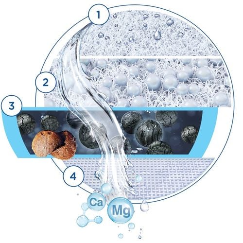 BRITA Nakranowy system filtracyjny do wody na kran On tap V-MF System na Arena.pl