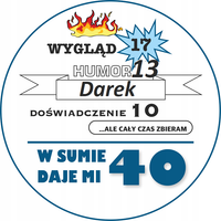 Opłatek na tort Urodziny 18 30 40 50 Happy Birthday