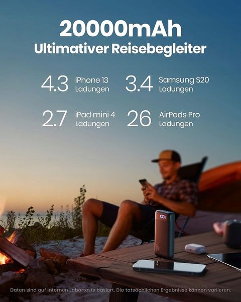 INIU kompaktowy powerbank 20000mAh Dual 3A USB-C do telefonu komórkowego zdjęcie 10