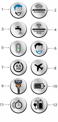 MASZYNKA DO WŁOSÓW BRODY BRAUN SERIES 5 PWBT5265 - AUTOSENSING + PRO na Arena.pl