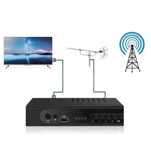 DEKODER TUNER TV NAZIEMNEJ HD DVB-T2 HEVC H.265 na Arena.pl