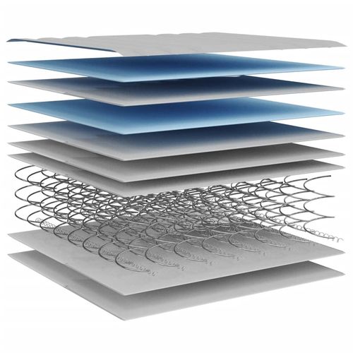 Materac bonellowy, twardość średnia, 70x200 cm na Arena.pl