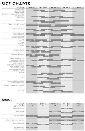 Rower Scott Scale 960 2014  - r. S na Arena.pl