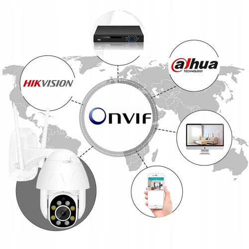 KAMERA WIFI OBROTOWA 3MPX IR20 MONITORING BUDOWY na Arena.pl