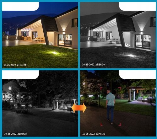 PODWÓJNA KAMERA 2X5MP ZOOM ZEWNĘTRZNA OBROTOWA IP WIFI ALARM DETEKCJA FHD na Arena.pl