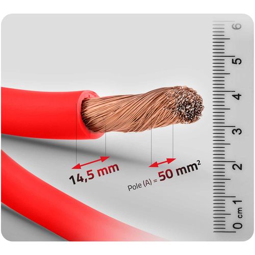 Kable rozruchowe 6m 1500A HM-362 Humberg na Arena.pl