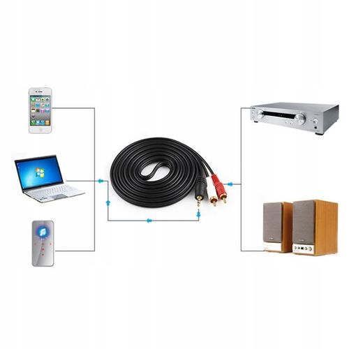 Kabel RETOO 3,5 mm minijack (3,5 mm) - 2x RCA (cinch) 1,5 m na Arena.pl