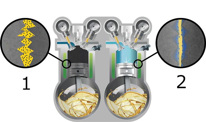 CERAMIZATOR CS-D ONE BOOST do silników DIESLA ! zdjęcie 5