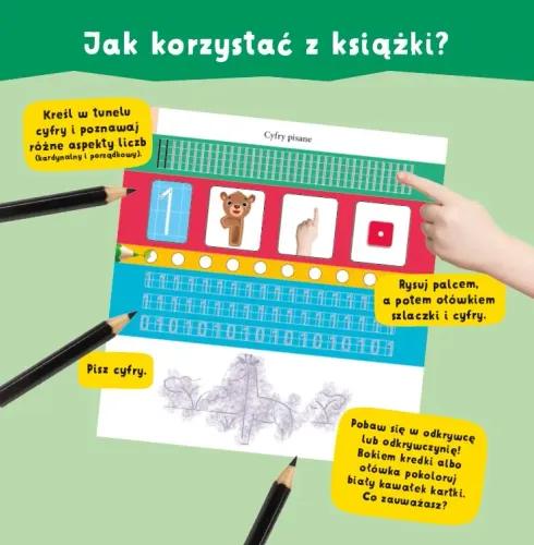 Multisensoryczna kaligrafia. Cyfry pisane na Arena.pl