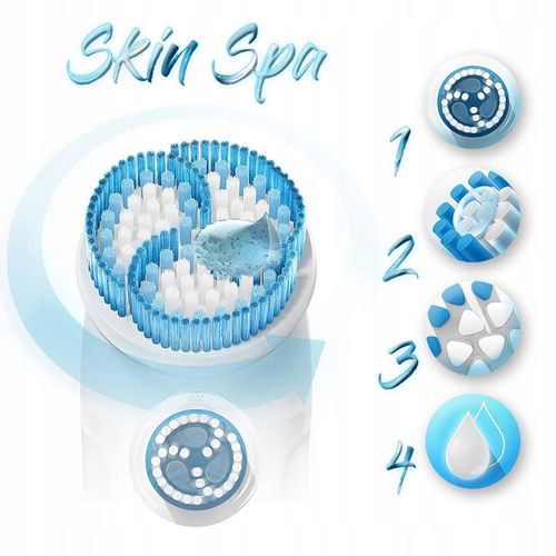 DEPILATOR BRAUN Silk-epil 5 SensoSmart WET&DRY + SPA + GOLARKA + TRYMER 4w1 na Arena.pl