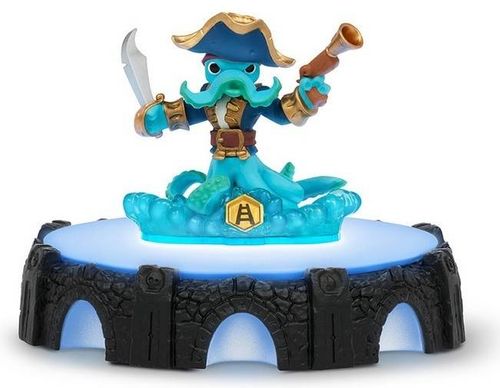 SKYLANDERS SWAP FORCE STARTER PACK XONE na Arena.pl